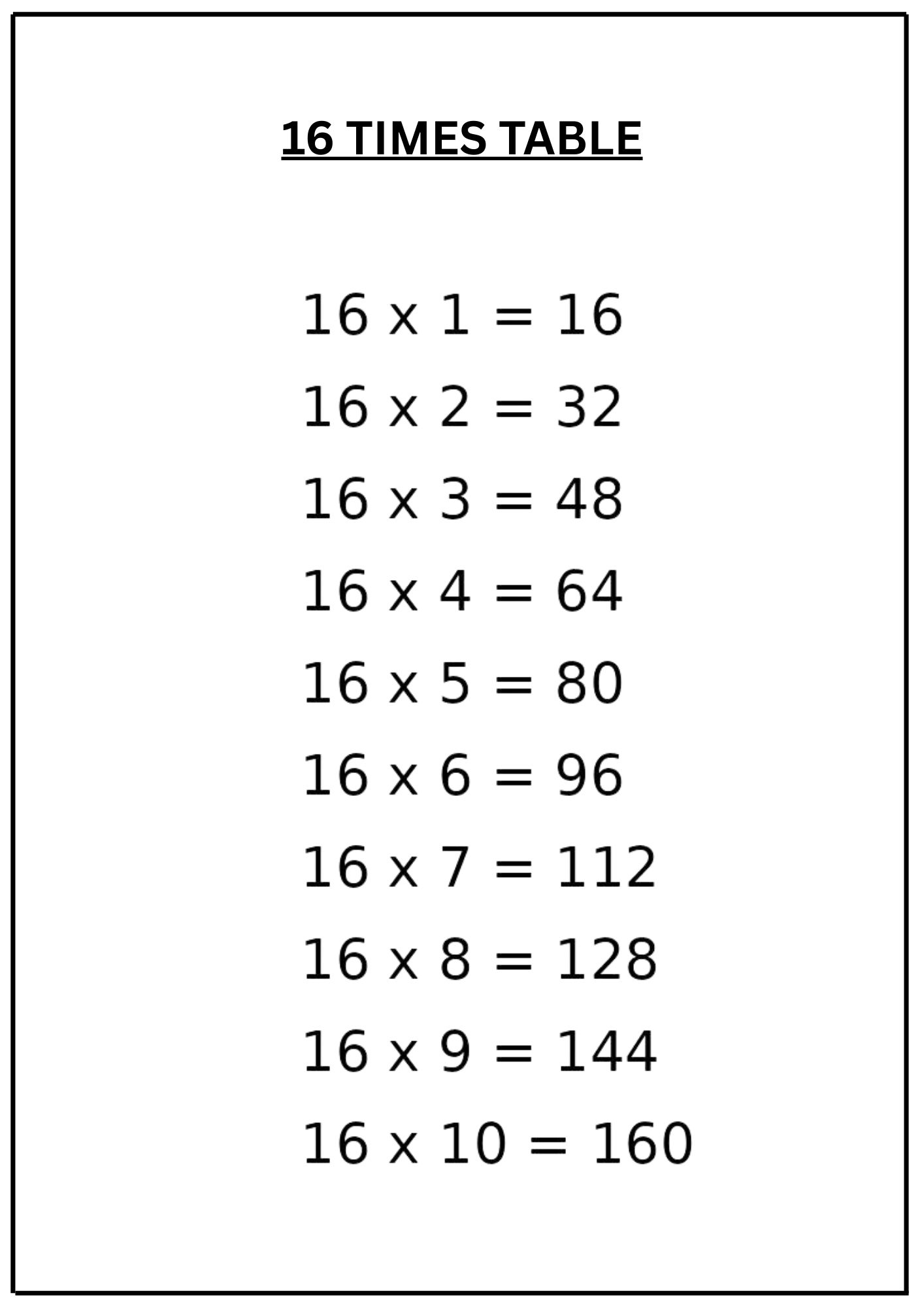 16 Multiplication Table 16 Times Table