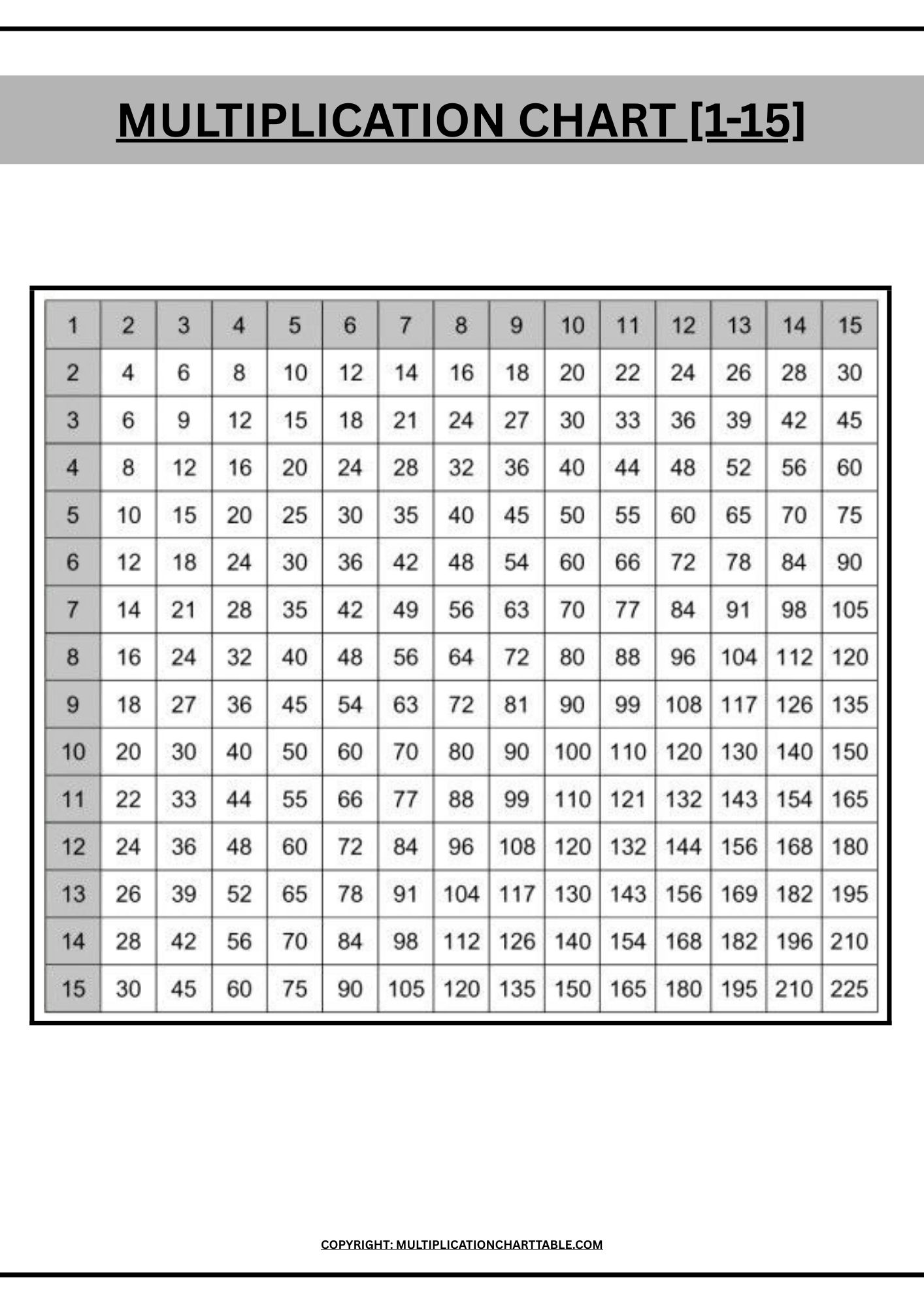 1 to 15 Download