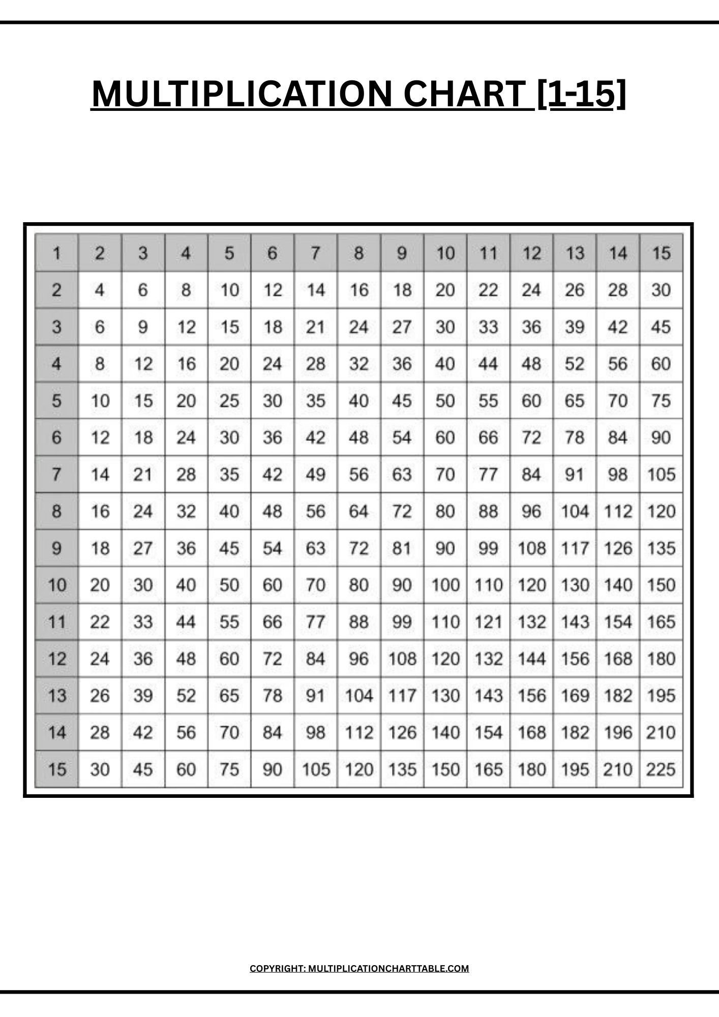1 to 15 Free