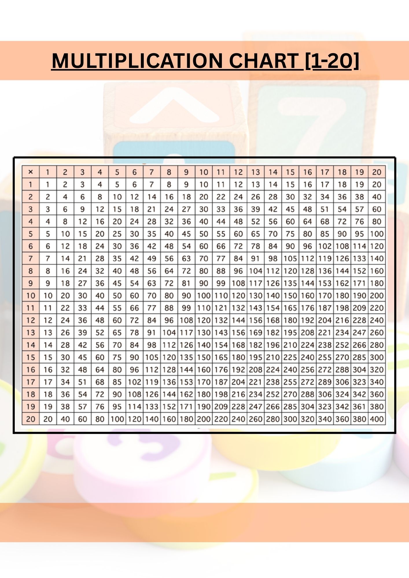1 to 20 Printable