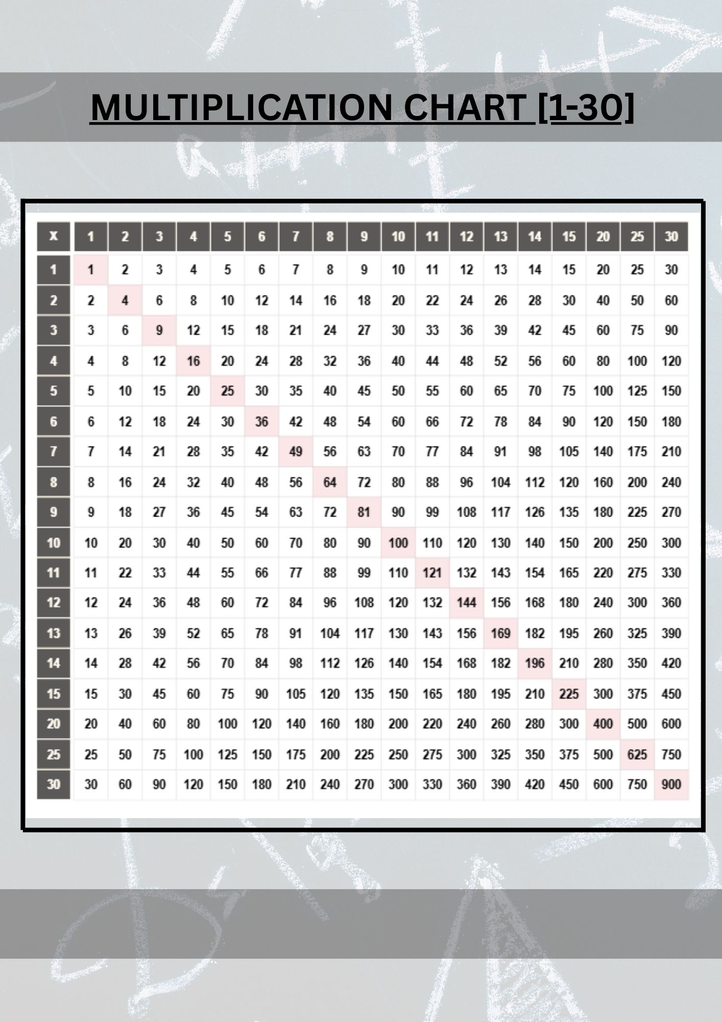 1 to 30 Printable